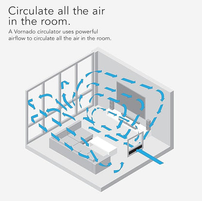 Vornado TRANSOM Window Fan with 4 Speeds, Remote Control, Reversible Exhaust Mode, Weather Resistant Case, Black, Whole Room