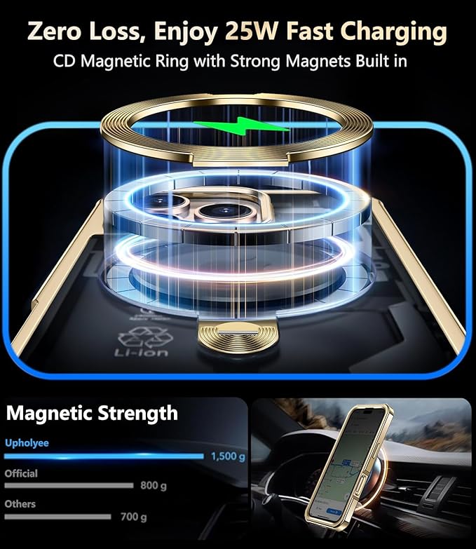 [360° Rotatable CD Stand & Built-in Privacy Screen Magnetic Case for iPhone 16 Pro [Compatible with MagSafe & Full Signal] Mil-Grade Shockproof Full Body Anti-Spy Cover for 16 Pro-Gold