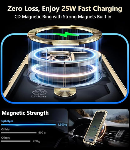 [360° Rotatable CD Stand & Built-in Privacy Screen Magnetic Case for iPhone 16 Pro [Compatible with MagSafe & Full Signal] Mil-Grade Shockproof Full Body Anti-Spy Cover for 16 Pro-Gold