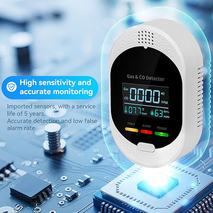 4PCS 4-in-1 Carbon Monoxide & Natural Gas Detectors with Temperature/Humidity LCD Display, Plug in Co Leak Detector Propane Monitor for Home Travel RV Essentials, Sound Alarm Over 85dB