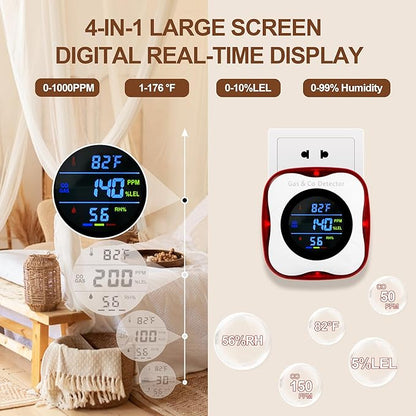 Combination Gas & Carbon Monoxide Detectors Plug in,Natural Gas Detector,Propane,Carbon Monoxide Alarm,CO Level & °F & Humidity & Explosive Gas Detector for Home,Kitchen,RV
