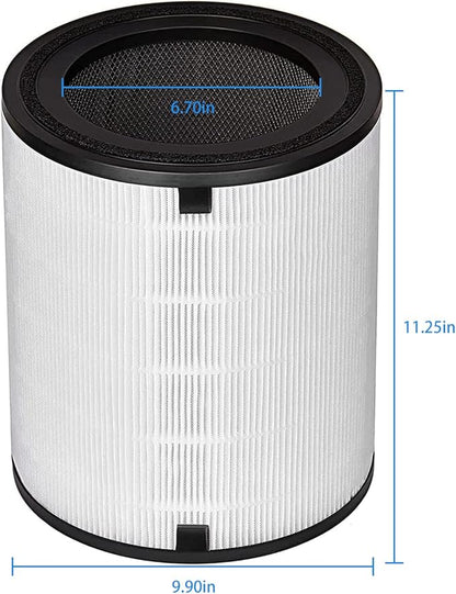 Tablenco for LEVOIT LV-H133 Air Purifier Replacement Filter Set -True and Activated Carbon Filters -Compatible with Tablenco LV-H133-RF Filter Set for 3-in-1 LV-H133 Air Purifier