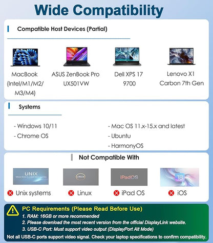 WAVLINK Pro Docking Station 5 Monitors, PD100W DisplayLink Dock Support Five 4K Displays for Mac & Windows, 2X DP 1.4(Dual 8K@60Hz), 2X HDMI 2.0, Alt HDMI, 2.5Gbps Ethernet, Driver Required DL7400