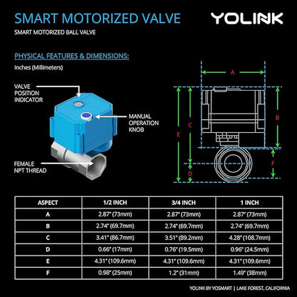NSF Certified Pulse Meter + Shutoff Valve Kit, 1", FlowSmart Controller YS5006 Reads Meter Pulses, Real-Time Usage & Leak Detection, Auto Shutoff (D2D Offline), LoRa Long Range, Hub Included