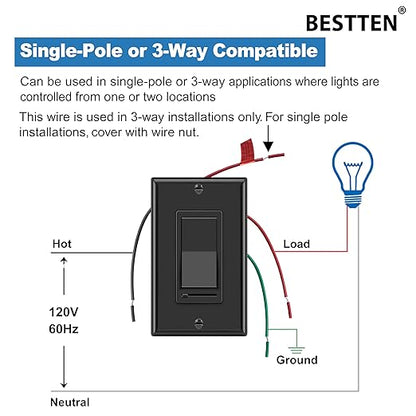 BESTTEN 2 Pack Dimmer Wall Light Switch, Single Pole or 3-Way LED Slide Dimmer Switch, Compatible with Dimmable LED, Incandescent, Halogen and CFL Bulbs, Wallplate Included, UL Listed, Gloss Black