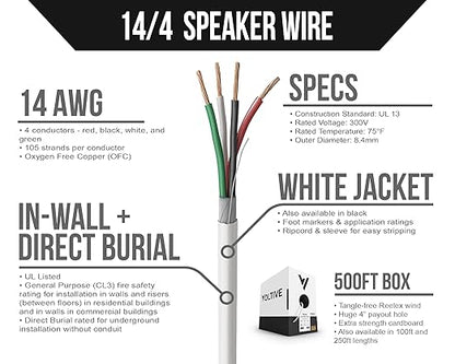 Voltive 14/4 Speaker Wire, in-Wall CL3 & Direct Burial, White, 500ft - 14AWG, 4 Conductors, Stranded Oxygen-Free Copper, UL Listed - V-1209-6
