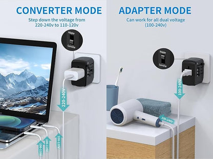 International Travel Adapter Voltage Converter to Step Down 230V to 120V for Hair straighteners, laptops, Cell Phones, Power converters from USA to UK, Europe, Australia Over 200 Countries