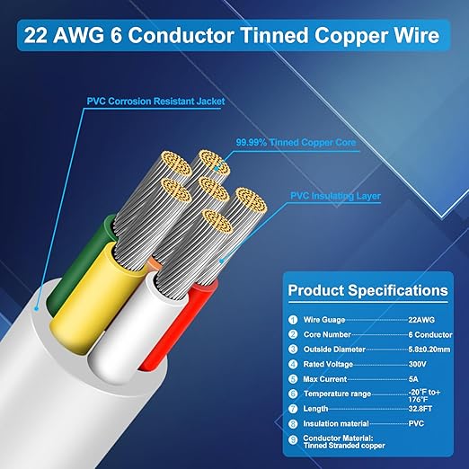22 Gauge 6 Conductor Electrical Wire, 32.8 FT Low Voltage 22/6 Tinned Copper Stranded 6 Wire Cable, 22 AWG White Flexible Extension Power Cord for Automotive, LED Lamp, Outdoor Landscape Lighting Etc