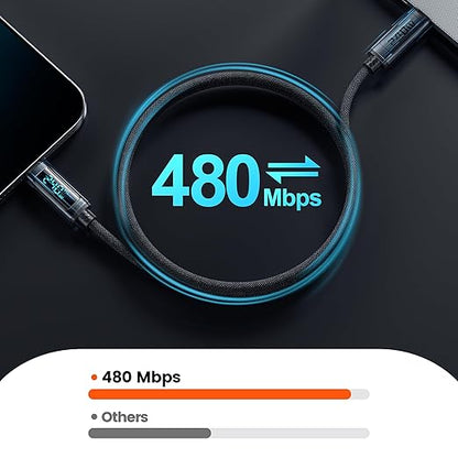 toocki USB C Cable 6.6ft 240W Fast Charging Cord with LED Display Compatible with iPhone 17 16 15 Pro Plus Pro Max Air, iPad Pro, Samsung Galaxy S24 S23, Switch, MacBook Air, Pixel