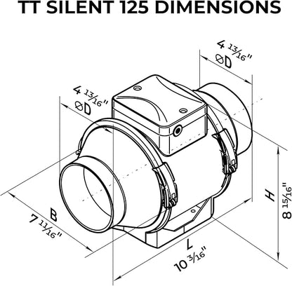 VENTS-US TT Silent 125-5" Inline Duct Fan, 199 CFM, 2-Speed Built-In Switch, For High Static Pressure Duct Applications