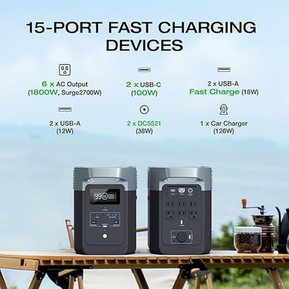 EF ECOFLOW Solar Generator DELTA 2 with 220W Solar Panel, LiFePO4 Battery,1800W AC/100W USB-C Output, Portable Power Station for Home Backup Power, Camping & RVs (AC Cable Included)