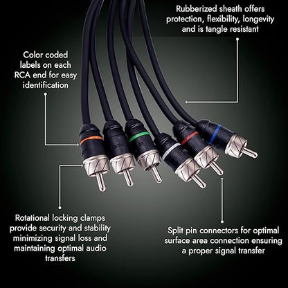 Elite Audio Premium Series 17ft. 6-Channel Car Audio RCA Cable – Double Shielded, Oxygen Free Copper, Noise Reducing Audio Cable for Amplifiers, Subwoofers, Speakers, and Processors – PRM617