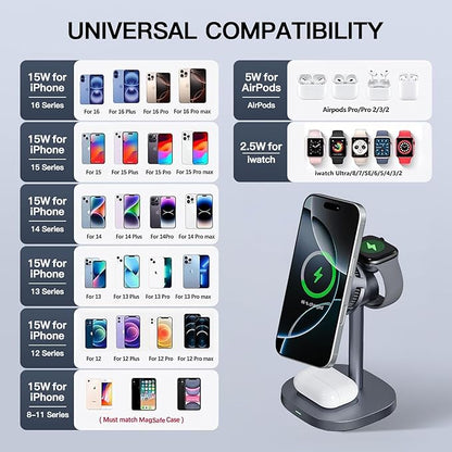 【Rapidly Cools！】 3 in 1 Charging Station for Apple - Qi2 15W for Phone Wireless Charging Station with Active Cooling, Mag-Safe Charger Stand for Phone 17 16 15 - for Apple Watch - for Airpods Series