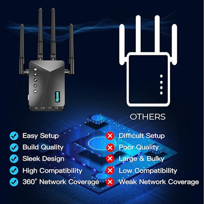 2026 WiFi Extender Signal Booster for Home & Outdoor - 5X Faster Internet Booster with Ethernet Port, Covers 13,000+ Sq.Ft House & Yard | Long Range Wireless Repeater Amplifier, Works with Any Router