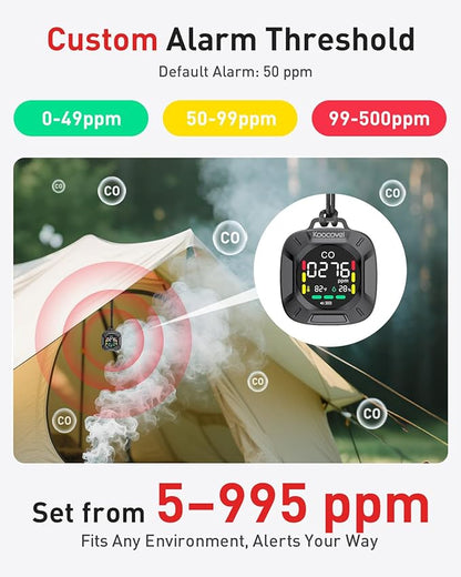Portable Carbon Monoxide Detector Travel, Rechargeable 3-in-1 CO, Temperature & Humidity Meter, 240h Standby,Custom Alarm Thresholds, with Magnetic Back,for Hotel,Home,Camping for Car RV(Black)