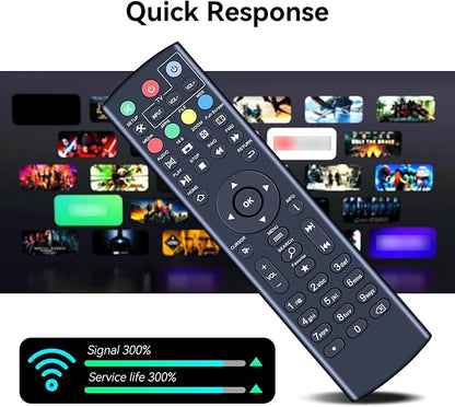 ZWP Replacement Remote Control Compatible for Digistream X2, DX3, DX4, DL4, DX4 Plus, DX5, DX5 Plus superBox, for Thorstream/NetMaster/SuperStream/Stream Android TV Set Top Box