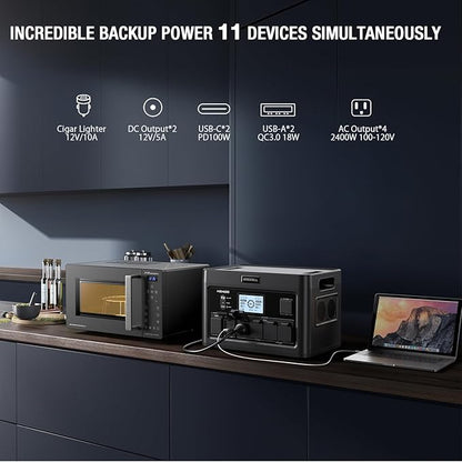 Portable Power Station 2400W, 1843Wh LiFePO4 Solar Generator UPS Home Battery Backup Power w/4 2400W AC Outlets (4800W Peak),2 PD100W, 2Hrs Fast Charging for Outdoor Camping, RV Travel,Emergency