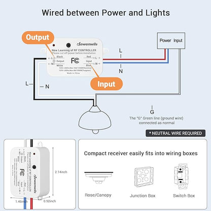 DEWENWILS Wireless Wall Light Switch Kit, No WiFi Needed Remote Control Switch for Small Appliance, Lamps, Lighting Fixture, No in-Wall Wiring, Long RF Range, 3 Pack Switches+1 Receiver