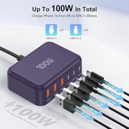 USB C Fast Charger, 100W GaN 6 Port Type C Charging Station Hub Block Cube, USB C Wall Charger Power Strip Adapter Plug for iPad iPhone 17 16 15 14 13 12 Pro Max Pixel Note Galaxy, 5ft Cord