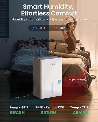 Waykar 6,000 Sq. Ft. Energy Star 120 Pint Dehumidifier - Auto Comfort Mode, Ultra Quiet(40 dB), Portable Smart Compressor Dehumidifier for Basement/Home/Bedroom/Bathroom with Drain Hose