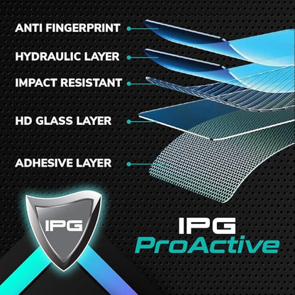 IPG ProActive Made for Snap on SOLUS+ Scan Tool 8 Inch Display 9H Hardness Screen Protector Nano Ceramic Film Ultra Responsive High Clarity Anti Scratch Smudge & Shock Proof Guard for Solus