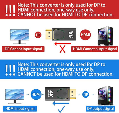 Mbiydeg DisplayPort to HDMI Adapter 4K 30Hz, 3-Pack Uni-Directional DP to HDMI Converter (Male to Female) Compatible with Laptop/PC/Monitor/TV, Stable Signal for Home Office Gaming & Streaming.