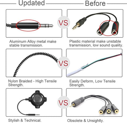 LP Headphone Splitter, Nylon-Braided 3.5mm Audio Stereo Splitter, Male to 3 Female Ports for MacBook, Mac, iPad, iPhone(≤6), iPod, Tablet, Laptop, PC, Earphone, Kindle, MP3 Player, Speaker & More