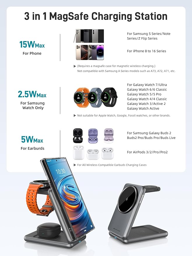Magnetic Wireless Charger for Samsung, 3 in 1 Foldable MagSafe Charging Station for Galaxy S25 Ultra/S24/Z Fold7/Flip7/Buds, One-Click Ejection Charger Only for Samsung Galaxy Watch 8/Ultra/7