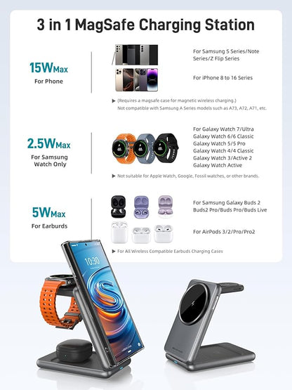 Magnetic Wireless Charger for Samsung, 3 in 1 Foldable MagSafe Charging Station for Galaxy S25 Ultra/S24/Z Fold7/Flip7/Buds, One-Click Ejection Charger Only for Samsung Galaxy Watch 8/Ultra/7
