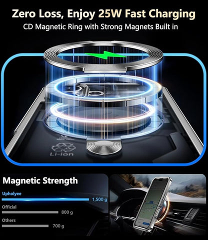 [360° Rotatable CD Stand & Built-in Privacy Screen Magnetic Case for iPhone 16 [Compatible with MagSafe & Full Signal] Mil-Grade Shockproof Full Body Anti-Spy Cover for 16-Gray