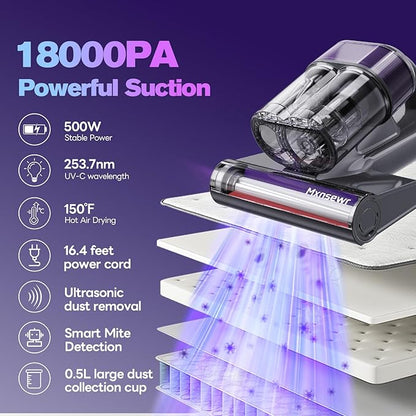 Mxnsewr Mattress Vacuum Cleaner, Ultrasonic Bed Vacuum Cleaner with 18Kpa Strong Suction, 150°F Heat & 253.7nm UV-C Light, Intelligent Dual Cup, One-Click Dust Removal for Bed, Sofa, Pet Hair, Grey