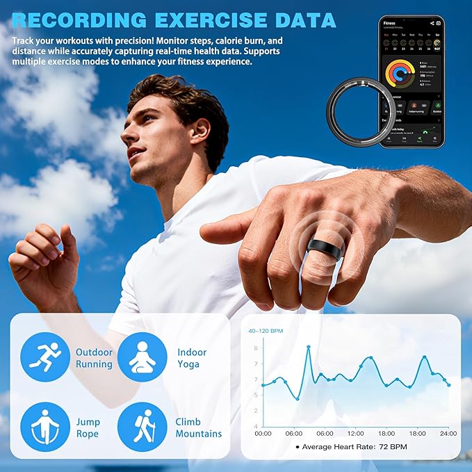 S SECRETTOP Smart Ring for Men Women, Fitness Tracker Ring with Heart Rate, SpO2, Sleep Monitoring, Step Tracker, IP68 Waterproof for iOS and Android (Black 12)
