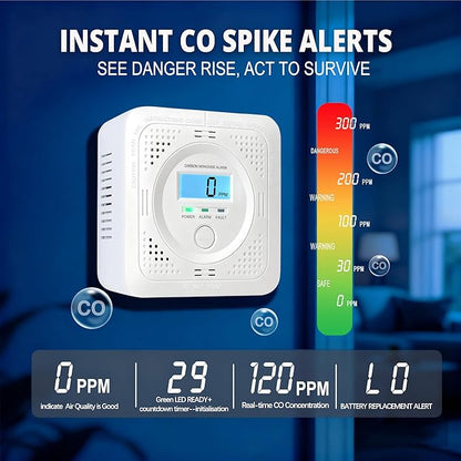 3 Pack Carbon Monoxide Detector LCD Screen Real-Time Concentration Battery Fault LED 60-Second Self-Check History Alarm Peak Record Portable Travel Van Life RV Camping Hotel Home Safety Pet Family