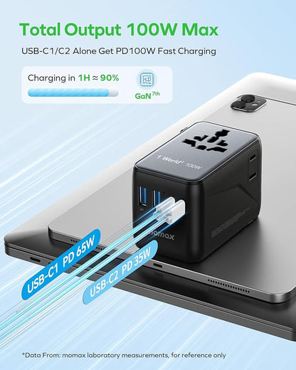 MOMAX Universal Travel Adapter, GaN 100W International Power Adapter, 2 AC, 2 USB-C PD Fast Charging & 2 USB-A QC, All-in-one International Plug Adapter for Travel European UK AUS JP