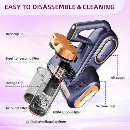 BESTING Mattress Vacuum Cordless with 16Kpa Suction & HEPA Dust Cups, 253.7nm UV-C Light & Ultrasonic, Low Noise Widened Suction Port Handheld Vacuum for Bed Pillows Couch Car Seat Rugs, Deep Blue