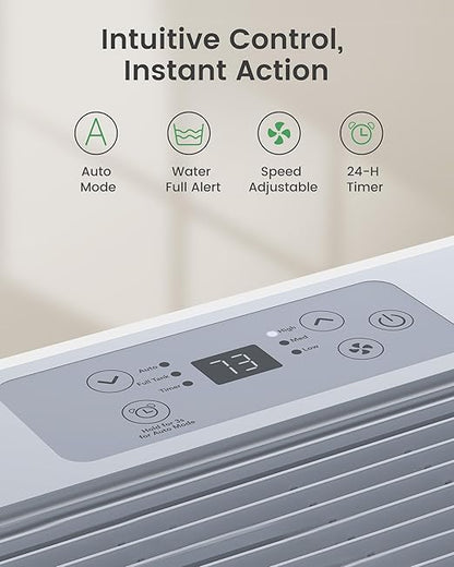 Waykar 5000 Sq.Ft 2025 Energy Star Dehumidifier for Home, Basement, Bedroom, Bathroom, Max 80 Pint/D(Standard 63 Pint/D) with Drain Hose&Water Tank, Ultra Quiet(40 dB), Intelligent Humidity Adjustment