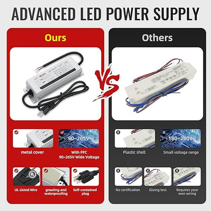 24 Volt LED Driver 150 Watts Power Supply Waterproof IP68 Low Voltage Transformer Adapter 90-265V AC to 24V DC Converter for LED Strip, Indoor Outdoor Lighting Built-in Active PFC Function