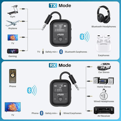 YMOO Bluetooth 5.4 Transmitter Receiver for Airplane, Bluetooth Adapter Supports 2 Headphones/Speakers with aptX Low Latency, 3.5mm Aux Wireless Audio Adapter with Screen for Flight Gym Home Travel