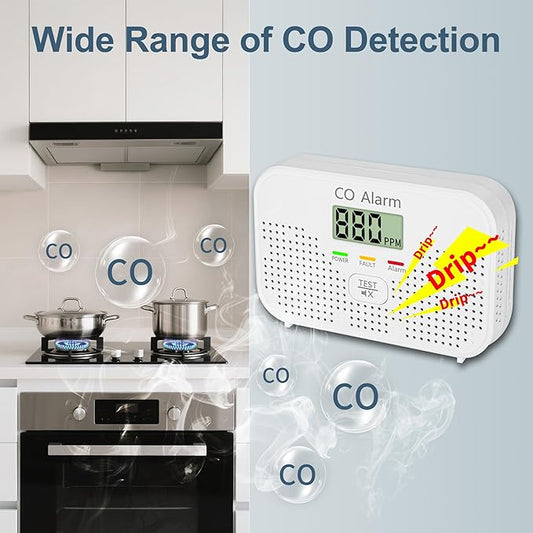 Carbon Monoxide Detector Powered by AA Battery (not Included),CO Monitoring Alarm with LCD Display Screen, Used for Home Basement Kitchen, Hotel Garage, Bedroom, Living Room Voice Alarm 3 Pack
