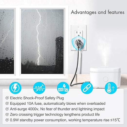 WiFi Smart Outlet Plug with Remote,GreenCycle 2PK Electric Smart Plug with Remote,Compatible with Alexa and Google Home via Tuya,15A/1500W，Remote Control from Anywhere,TUV FCC List(2.4G)