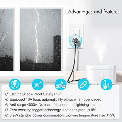 WiFi Smart Outlet Plug with Remote,GreenCycle 2PK Electric Smart Plug with Remote,Compatible with Alexa and Google Home via Tuya,15A/1500W，Remote Control from Anywhere,TUV FCC List(2.4G)