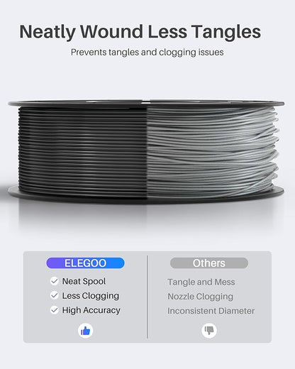 ELEGOO PLA Filament 1.75mm True Red & Dark Blue 2KG, 3D Printer Filament Dimensional Accuracy +/- 0.02mm, 2pcs 1kg Spool(2.2lbs) Fit Most FDM 3D Printers