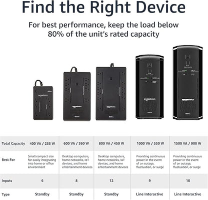 Amazon Basics UPS Battery Backup & Surge Protector 400VA/255W, 6 Outlets, Standby Uninterruptible Power Supply, for Power Outage Protection, Compact, Black