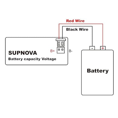 Battery Monitor12v 24v 36v 48v 60v 72v, Car,Golf cart Battery Tester Digital Display Capacity 7-100V Voltage Monitor Capacity Percentage Tester with Buzzer Alarm and Temperature(Not Waterproof)
