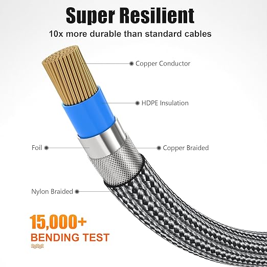 AGVEE 6.6ft RCA Cable, 2 RCA Male Thickened Six Claws Plug Stereo Auxiliary Audio Cord for Home Theater, Amplifier, Active Speakers or Subwoofer, Gray