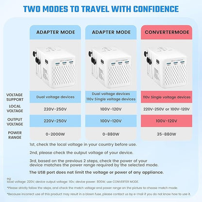 Travelconverter Adapter Voltage Converter That Steps Down 230 Volts to 120 Volts for use in Over 200 Countries,Including The U.S., U.K., Europe, and Australia(White)