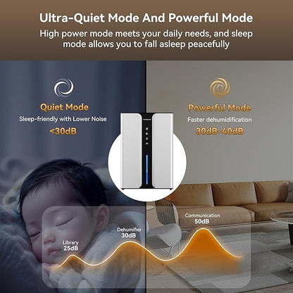 PTHRAOUTA Home Dehumidifier with Drain Hose, (950 sq.ft) 95oz Quiet dehumidifier for Bedroom Bathroom, with Air Reusable Filter Indoor deshumidificador for Basement RV Closet