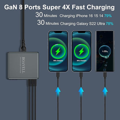 USB C Charger Block, 525W 8-Port GaN Fast Charging Station Hub with 100W Cable, Dual PD 100W Multi-Device USB C Wall Charger Adapter for iPhone 17 16 15, MacBook, Laptop, iPad, Samsung Galaxy and More