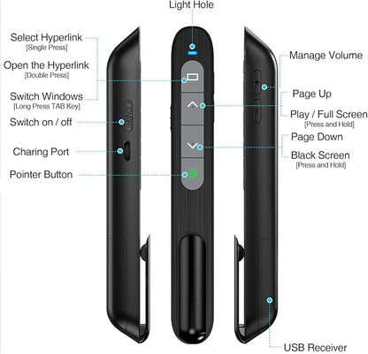 2 in 1 USB Type C Rechargeable Presentation Clicker with Green Pointer, Wireless Presenter for PowerPoint Presentation PPT Clicker, 2.4GHz Presentation Remote Slide Advancer for Computer MacBook