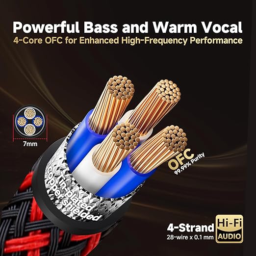 TODN Audiophile RCA to RCA Audio Cable with 4-Core-OFC Shielded RCA Stereo Cables for HiFi Home Theater (1.64ft/0.5m, 1 Pair)